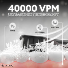 Load image into Gallery viewer, X Edition Sonic Electric Toothbrush