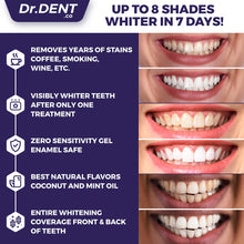 Load image into Gallery viewer, DrDent Premium Teeth Whitening Strips